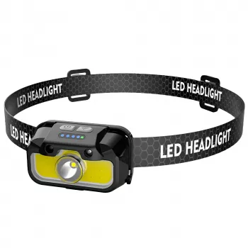 7-Mode Motion Sensor LED Headlamp for Camping & Hiking